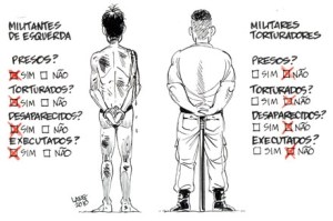 comparativo_ditadura_militar